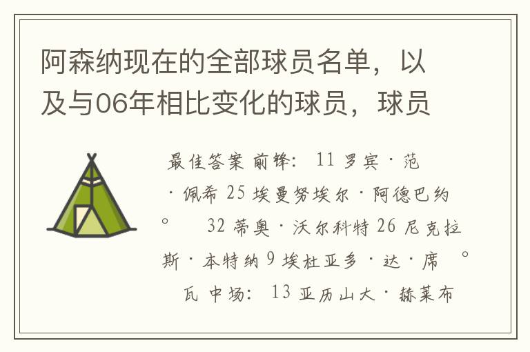 阿森纳现在的全部球员名单,以及与06年相比变化的球员,球员的俱乐部