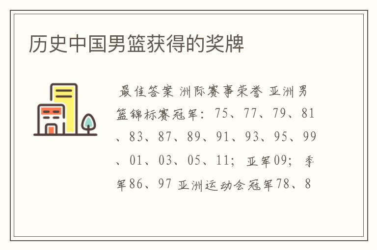 历史中国男篮获得的奖牌
