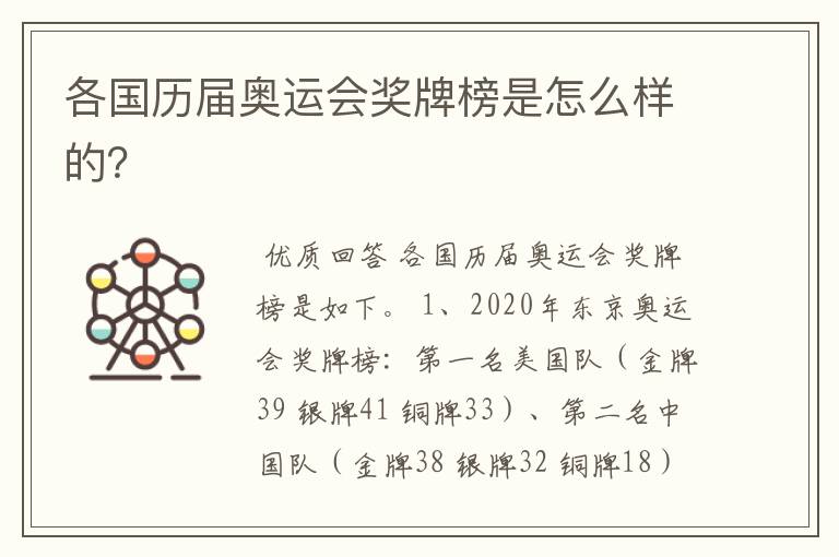 各国历届奥运会奖牌榜是怎么样的?