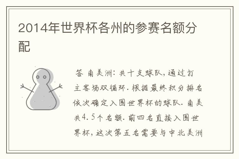 2014年世界杯各州的参赛名额分配