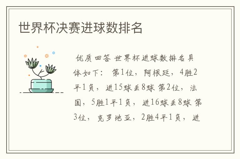 世界杯决赛进球数排名