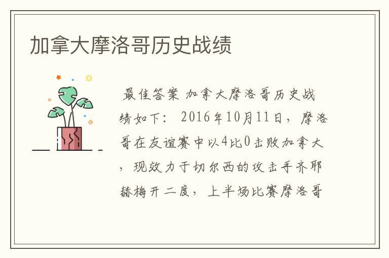 加拿大摩洛哥历史战绩