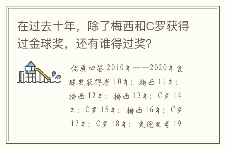 在过去十年,除了梅西和C罗获得过金球奖,还有谁得过奖?