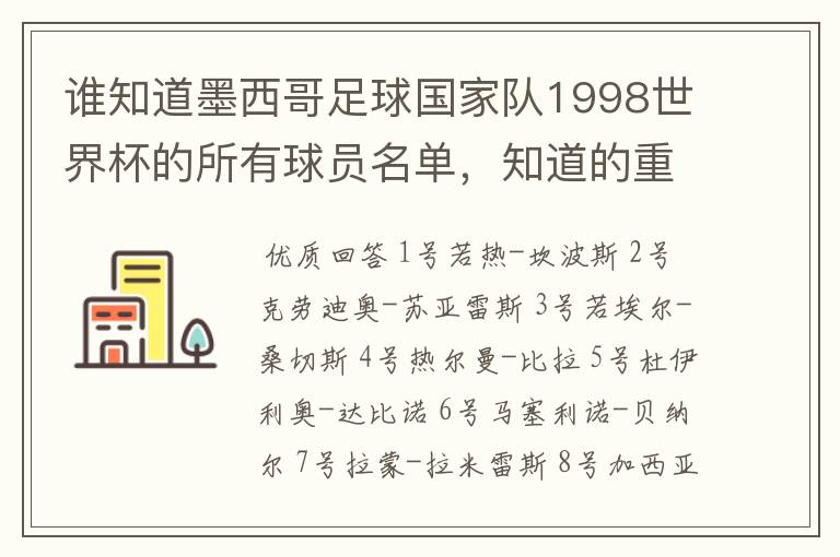 谁知道墨西哥足球国家队1998世界杯的所有球员名单,知道的重赏