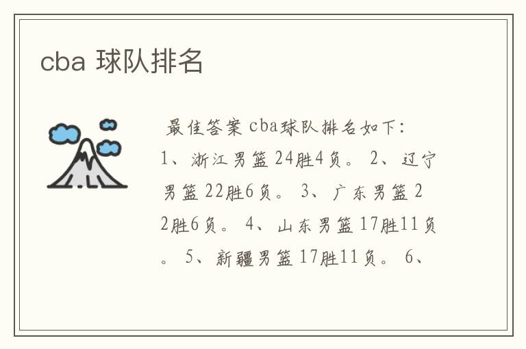 cba 球队排名