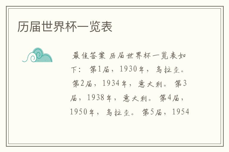 历届世界杯一览表