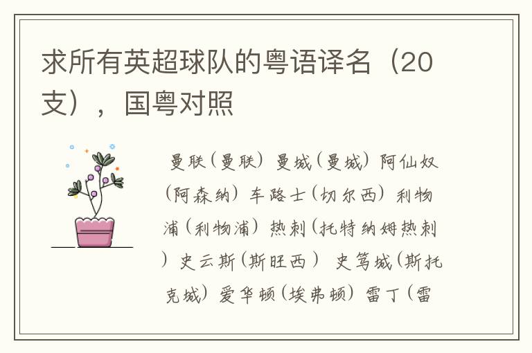求所有英超球队的粤语译名(20支),国粤对照