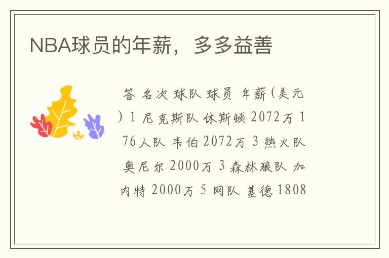 NBA球员的年薪,多多益善