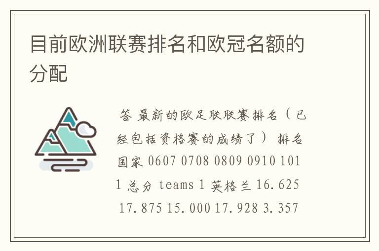 目前欧洲联赛排名和欧冠名额的分配