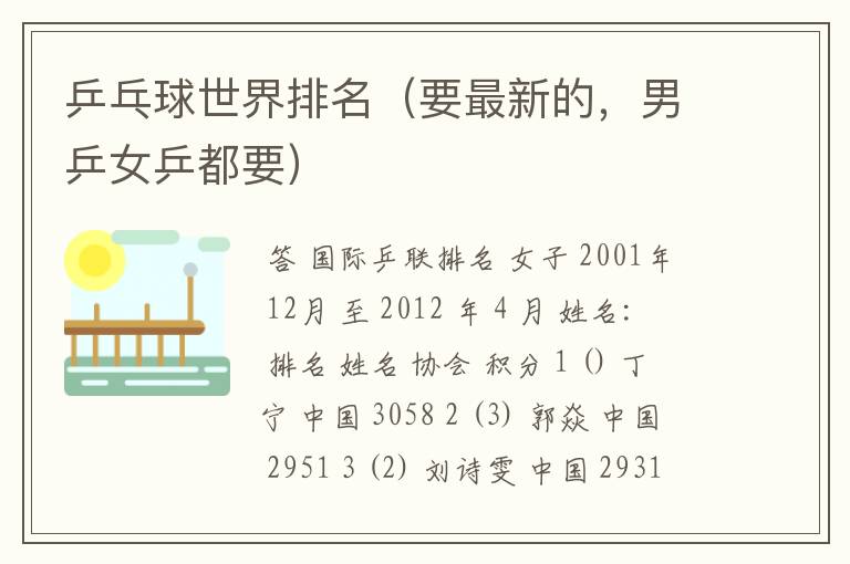 乒乓球世界排名(要最新的,男乒女乒都要)
