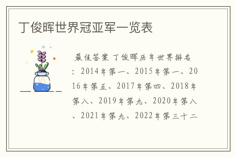丁俊晖世界冠亚军一览表