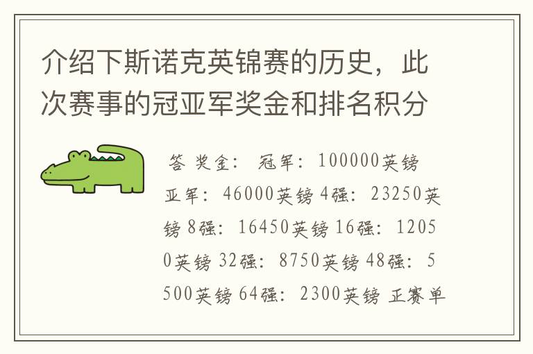 介绍下斯诺克英锦赛的历史,此次赛事的冠亚军奖金和排名积分各是多少?