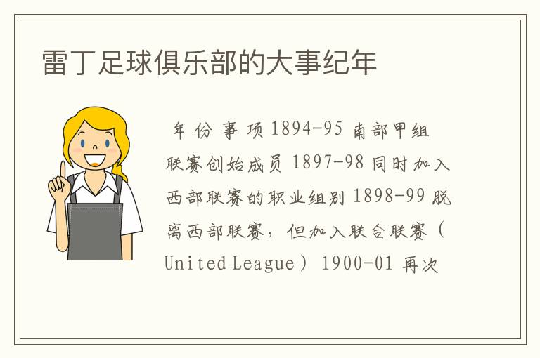 雷丁足球俱乐部的大事纪年