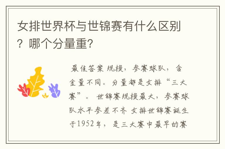 女排世界杯与世锦赛有什么区别?哪个分量重?