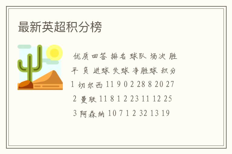 最新英超积分榜