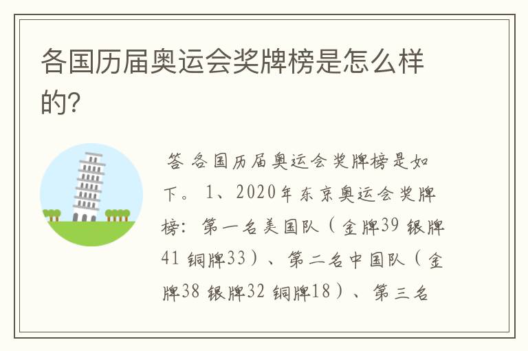 各国历届奥运会奖牌榜是怎么样的?
