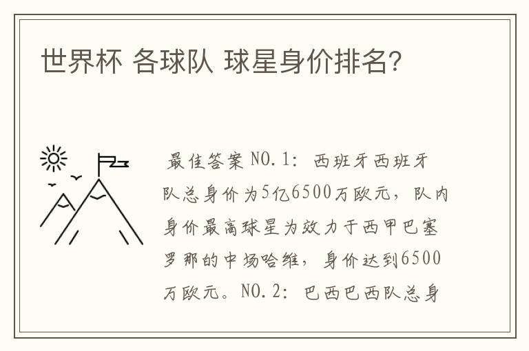 世界杯 各球队 球星身价排名?