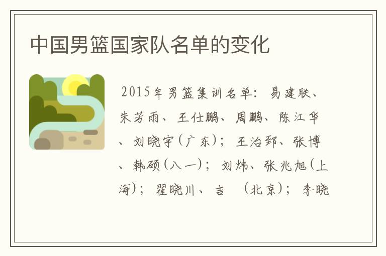 中国男篮国家队名单的变化