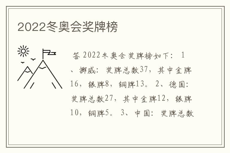 2022冬奥会奖牌榜