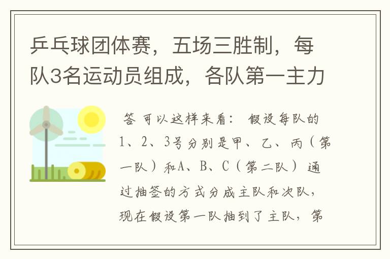 乒乓球团体赛,五场三胜制,每队3名运动员组成,各队第一主力应在哪个位置出场