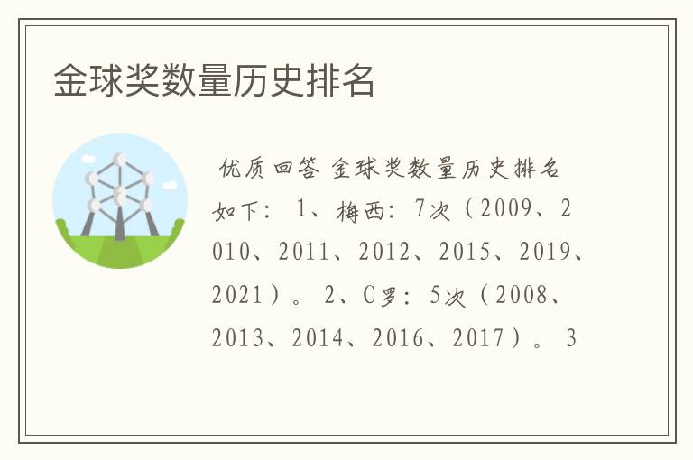 金球奖数量历史排名