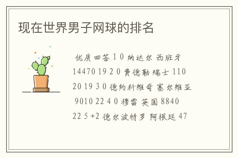 现在世界男子网球的排名