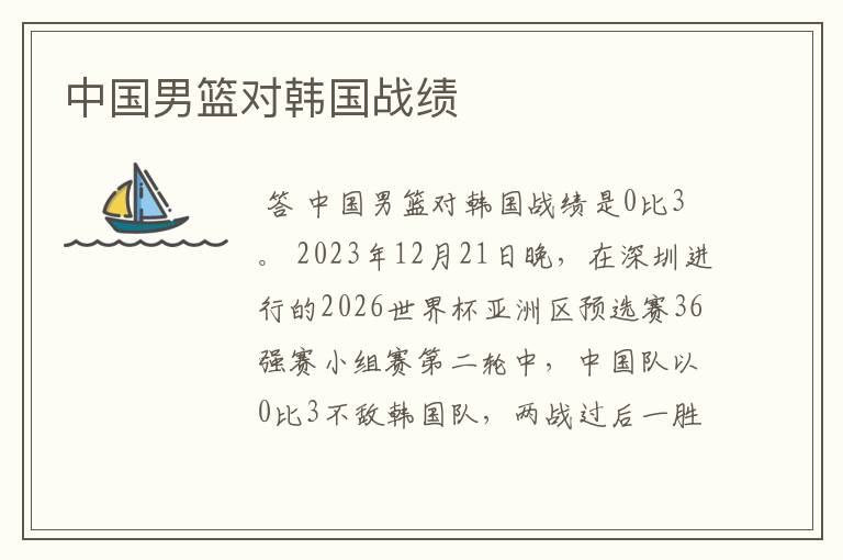 中国男篮对韩国战绩