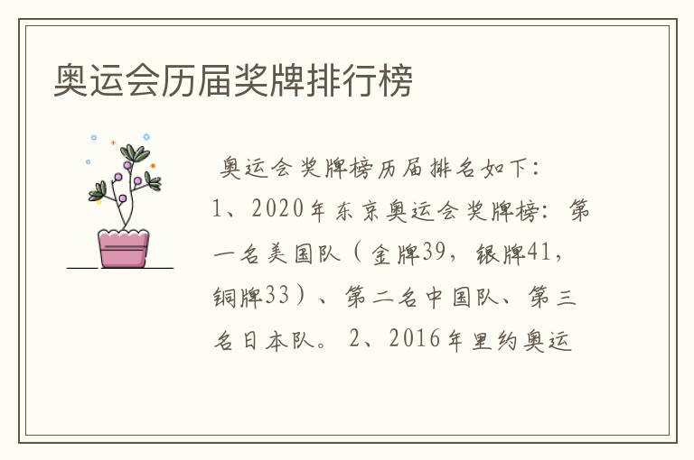 奥运会历届奖牌排行榜