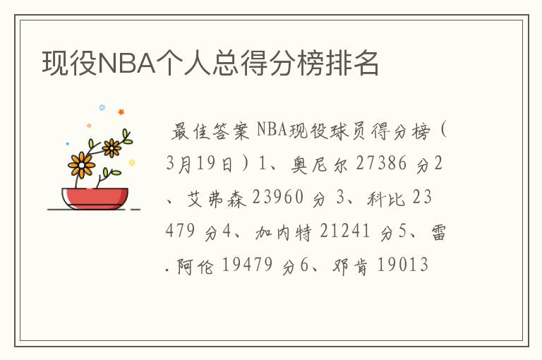 现役NBA个人总得分榜排名