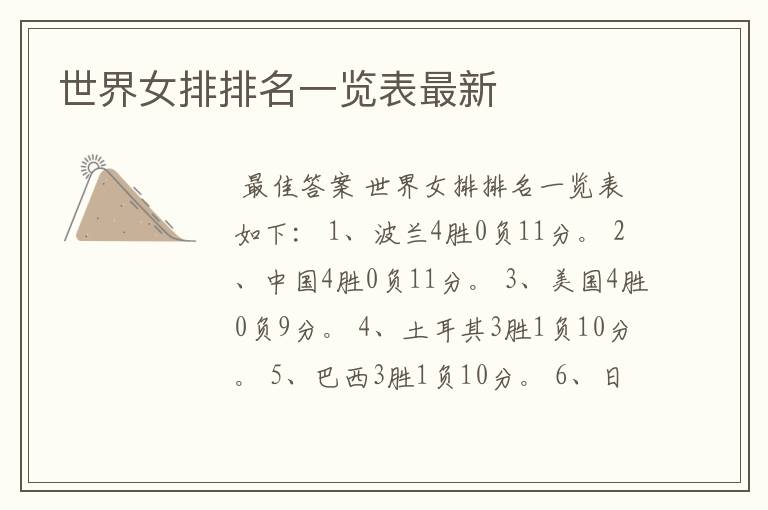 世界女排排名一览表最新