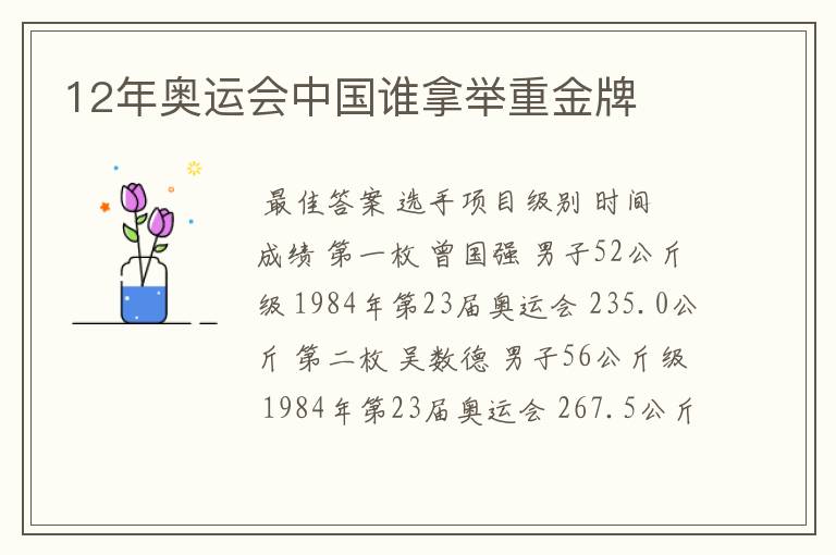12年奥运会中国谁拿举重金牌