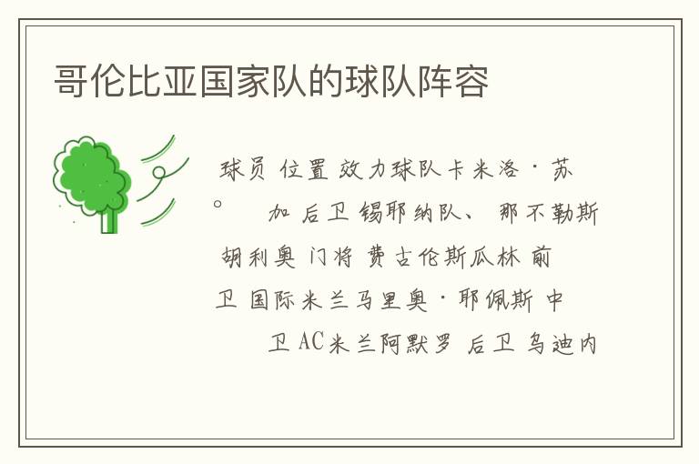 哥伦比亚国家队的球队阵容