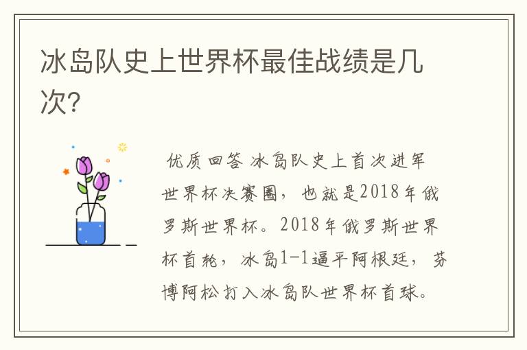 冰岛队史上世界杯最佳战绩是几次?