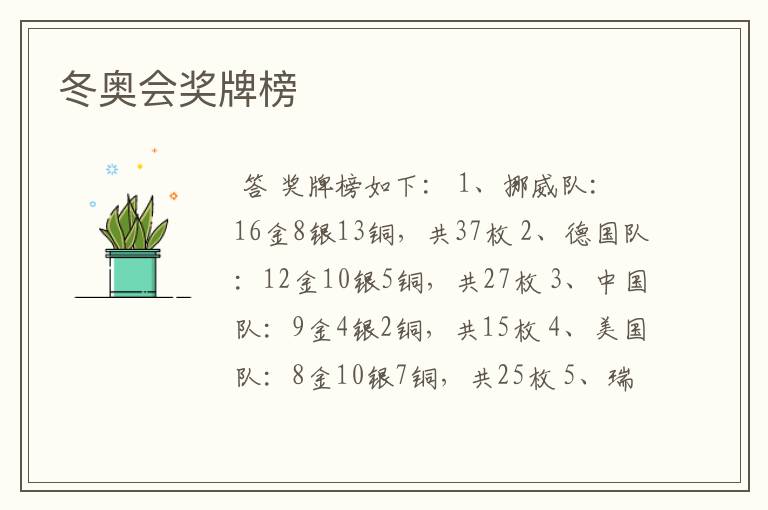 冬奥会奖牌榜