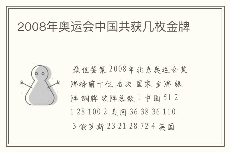 2008年奥运会中国共获几枚金牌
