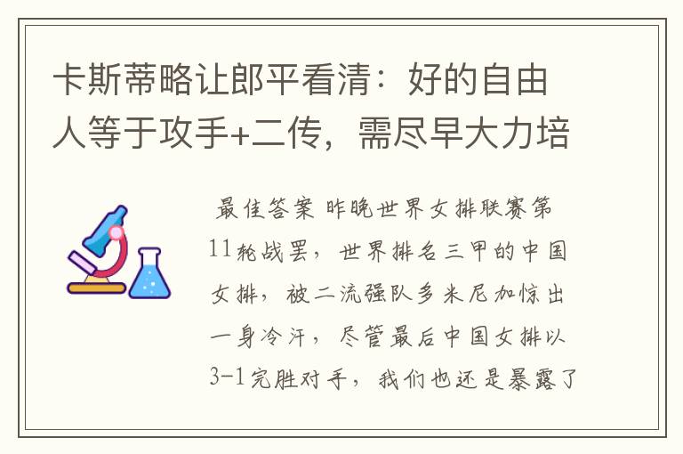卡斯蒂略让郎平看清:好的自由人等于攻手+二传,需尽早大力培养