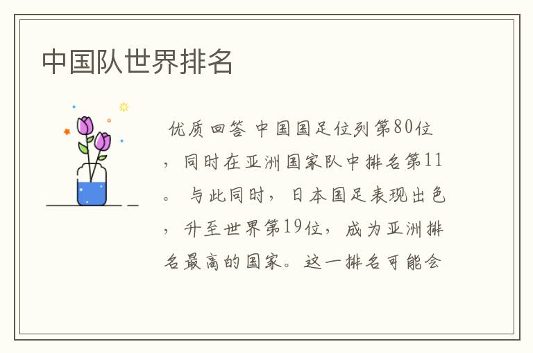 中国队世界排名