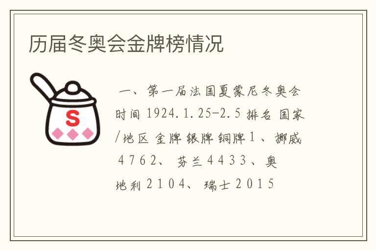 历届冬奥会金牌榜情况