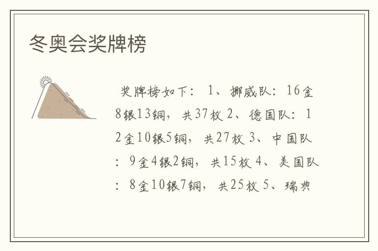 冬奥会奖牌榜