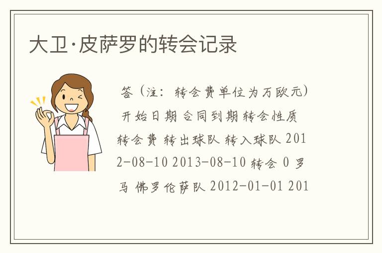 大卫·皮萨罗的转会记录
