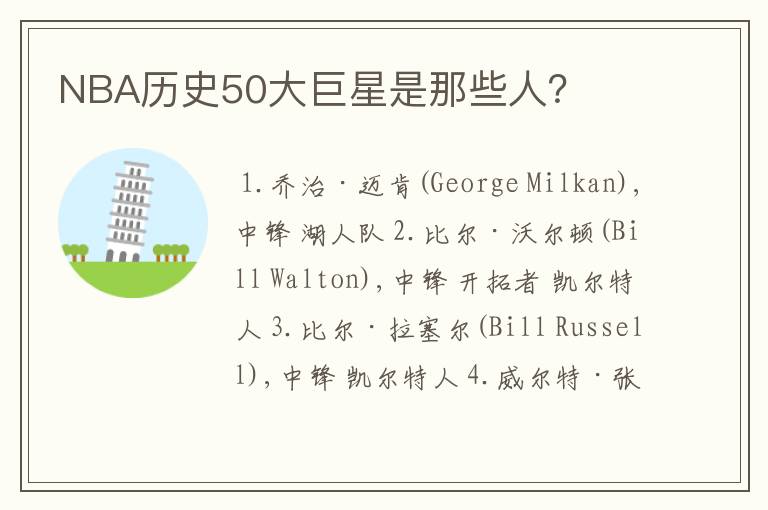 NBA历史50大巨星是那些人?