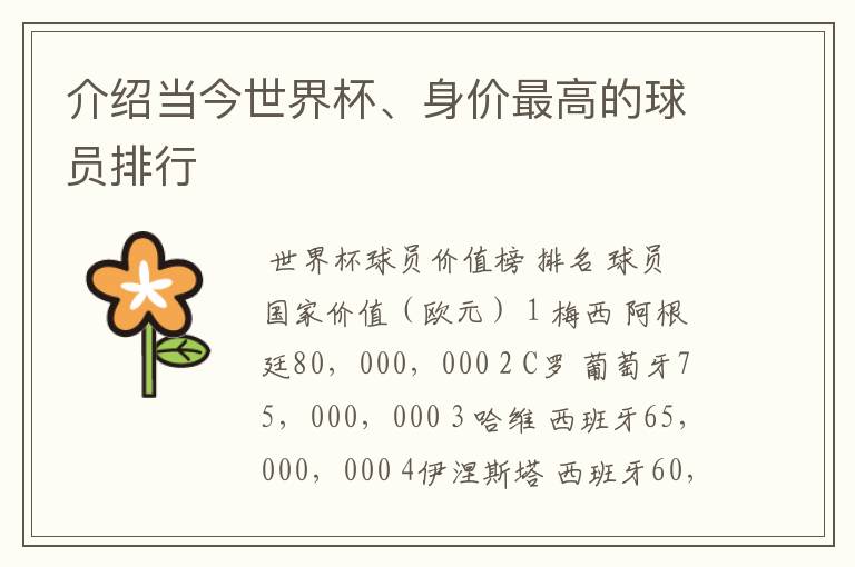 介绍当今世界杯、身价最高的球员排行