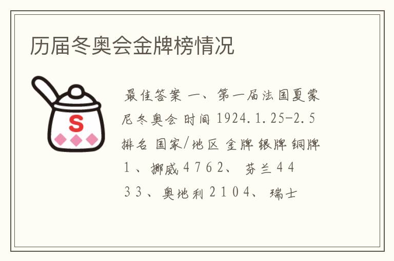 历届冬奥会金牌榜情况