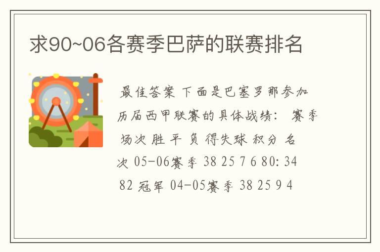 求90~06各赛季巴萨的联赛排名