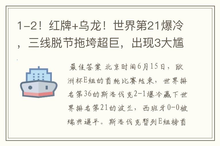 1-2!红牌+乌龙!世界第21爆冷,三线脱节拖垮超巨,出现3大尴尬