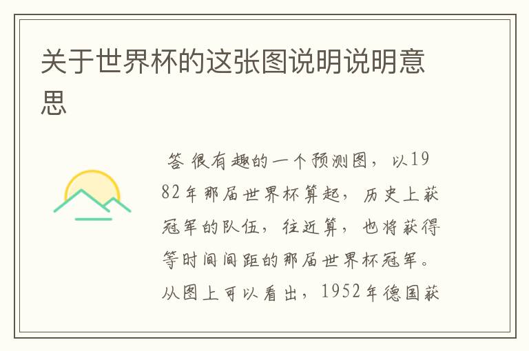 关于世界杯的这张图说明说明意思