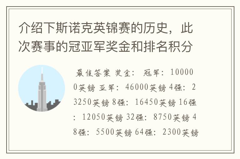 介绍下斯诺克英锦赛的历史,此次赛事的冠亚军奖金和排名积分各是多少?