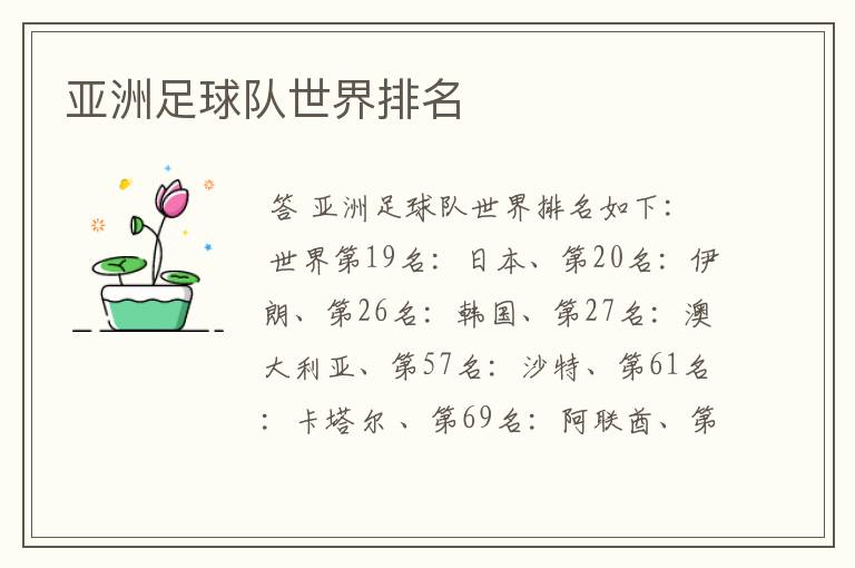 亚洲足球队世界排名