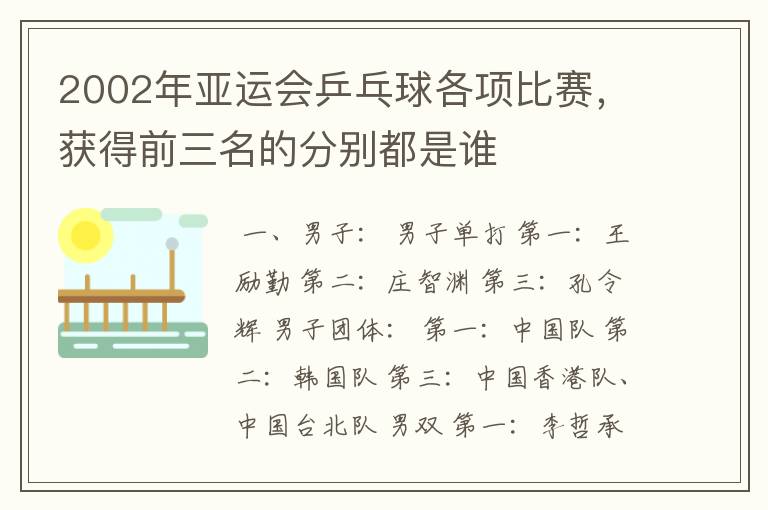 2002年亚运会乒乓球各项比赛,获得前三名的分别都是谁