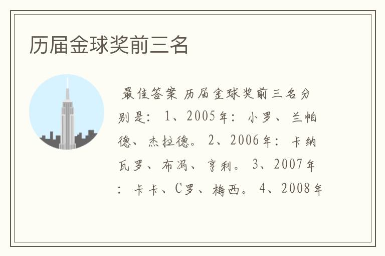 历届金球奖前三名